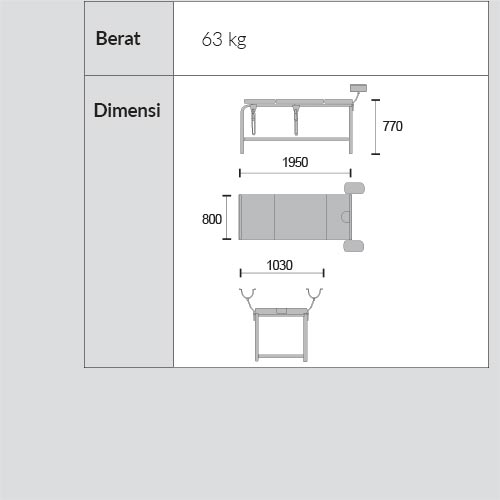 beda_tipe_berat_dimensi0